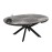 Meli 138 Table